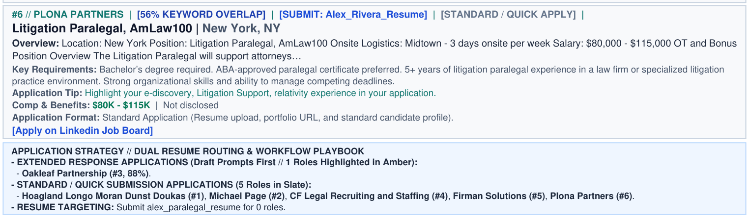 The final card and the application strategy playbook, listing six roles by resume track